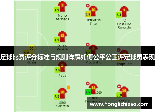 足球比赛评分标准与规则详解如何公平公正评定球员表现