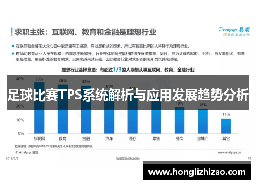 足球比赛TPS系统解析与应用发展趋势分析