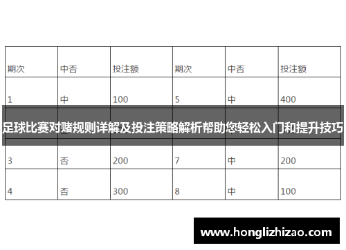 足球比赛对赌规则详解及投注策略解析帮助您轻松入门和提升技巧